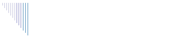 JSI